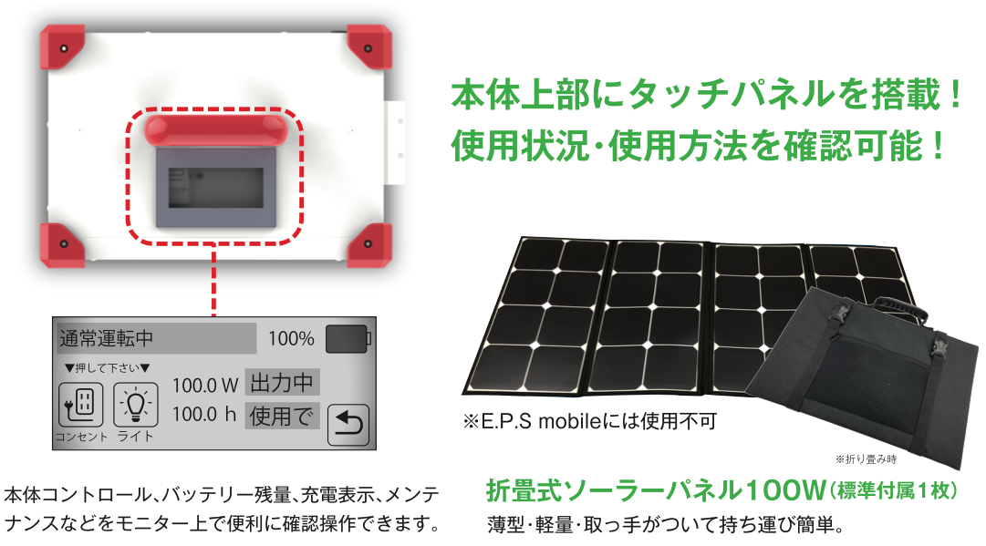 タッチパネル搭載！見える化実現